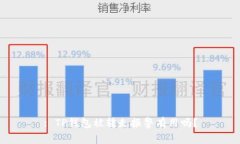 : TP钱包被转走报警有用吗