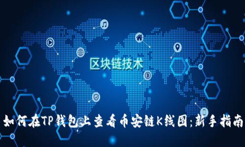 如何在TP钱包上查看币安链K线图：新手指南