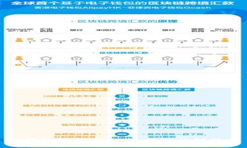 TP钱包使用全攻略：从入门到精通