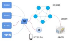 : TP钱包收款码使用详解：