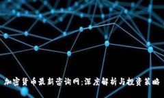 加密货币最新咨询网：深