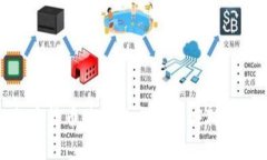 加密货币贬值的成因与应