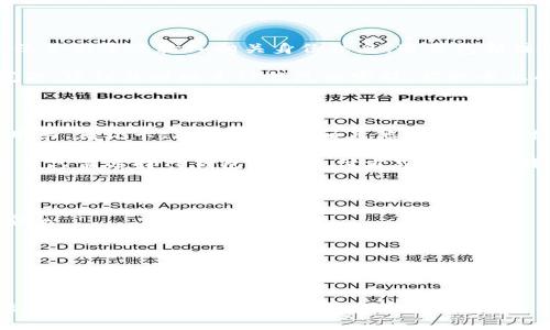 TP钱包界面