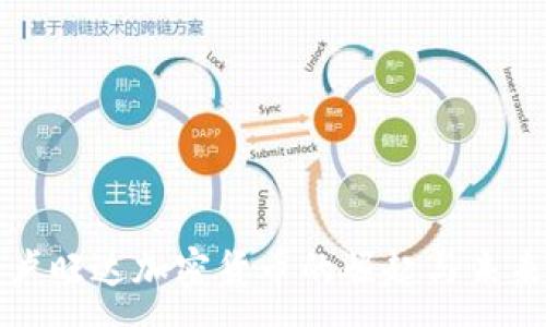 :
卢旺达加密货币的崛起与未来