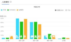 : TP钱包币币兑换流程详解