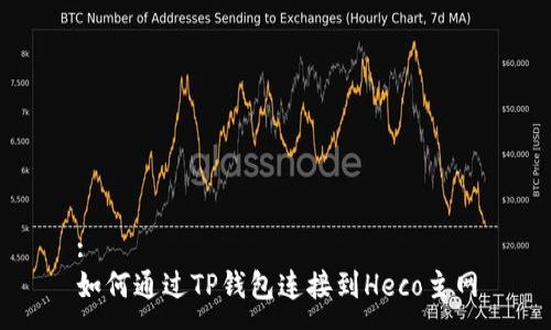 :
如何通过TP钱包连接到Heco主网