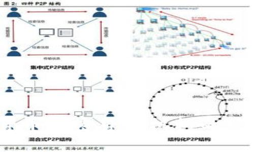 全解析：货币加密贷款机构的现状与未来