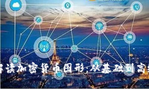 如何解读加密货币图形：从基础到高级分析