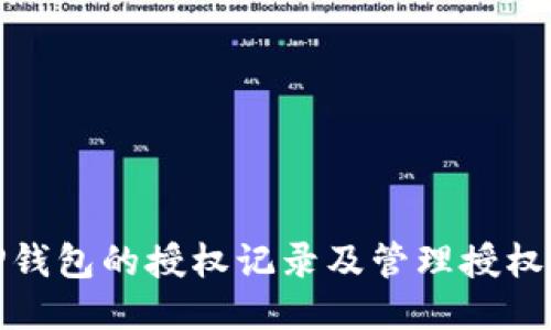 如何查看TP钱包的授权记录及管理授权的详细步骤