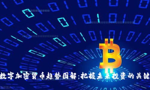 数字加密货币趋势图解：把握未来投资的关键