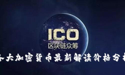 各大加密货币最新解读价格分析