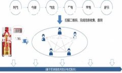 TP钱包中的滑点解析及其影