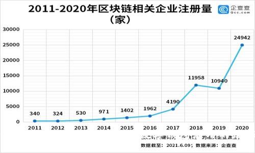 TP钱包为何未引入油站功能？探讨数字钱包应用的局限性与前景