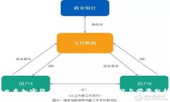 日本加密货币交易所的发