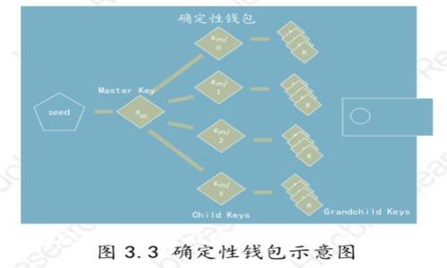 t p钱包突然多了2个亿人民币，引发的震惊与思考