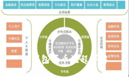 TP钱包买币流程详解