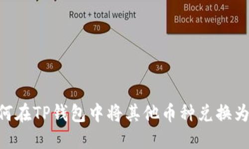 如何在TP钱包中将其他币种兑换为HT