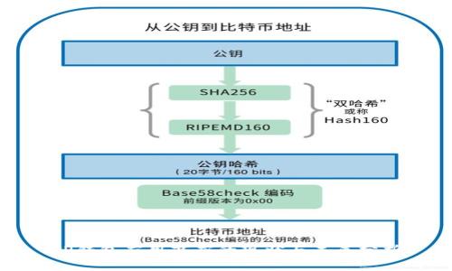 TP钱包应用商店的现状与未来分析