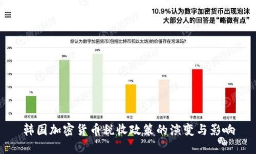 韩国加密货币税收政策的演变与影响