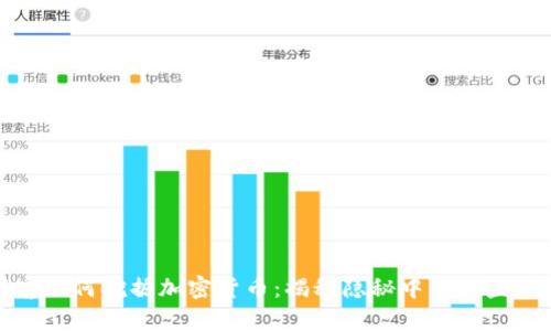 黑客如何挖掘加密货币：揭秘隐秘中的利益争夺