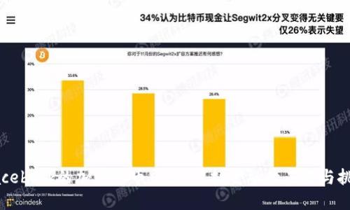 Facebook的加密货币平台：虚拟金融的未来与挑战