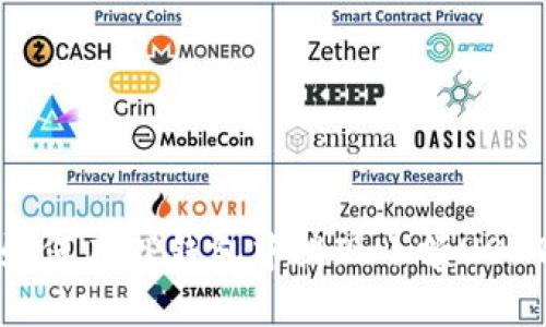 如何在TP钱包中提现小额USDT