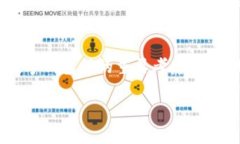 : 安装TP钱包时的病毒提示