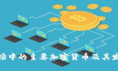 德国市场中的主要加密货