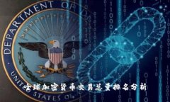 全球加密货币交易总量排