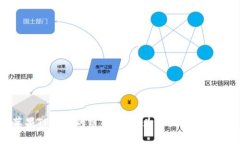 苹果TP钱包的链条设计：为