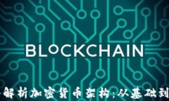 深入解析加密货币架构：