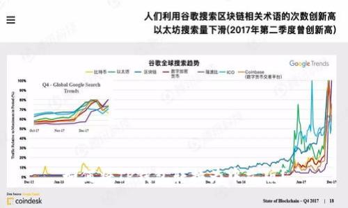 如何将TP钱包转换为中文版？