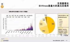 加密货币征税：数字资产