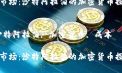 思考一个优质的从成本到