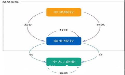   
尹锡悦：加密货币政策的先行者