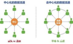   尹锡悦：加密货币政策的