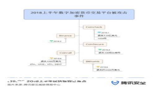 TP钱包USDT被盗能立案吗？