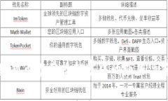 加密货币在直播打赏中的