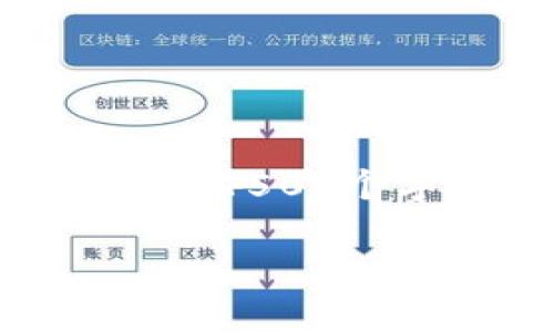 思考一个优质的，放进 /标签里，和3个相关的关键词 用逗号分隔，关键词放进 /guanjianci标签里，然后围绕详细介绍，写大约4500个字的内容，并思考5个可能相关的问题，并逐个问题详细介绍，每个问题介绍内容不少于500字，分段加上标签，段落用标签表示

如何将FIL币存入TP钱包？详细指南与常见问题