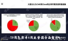   TP钱包新币K线走势图全面