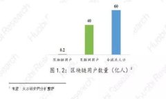 揭开比特币的面纱：加密