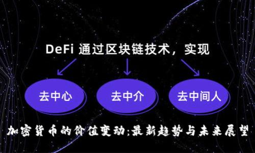加密货币的价值变动：最新趋势与未来展望