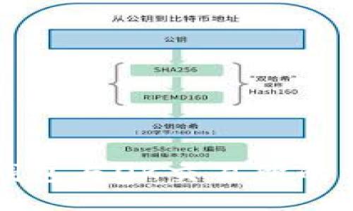 揭秘TP钱包与OK交易所的交易合作