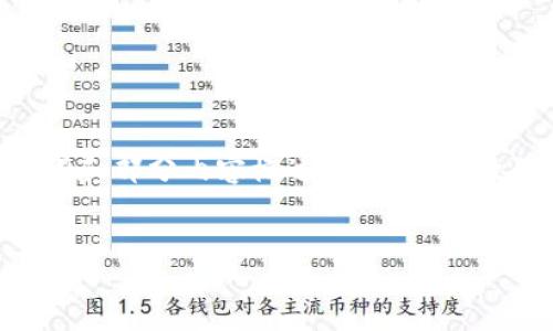 由于内容篇幅限制，我将为您提供一个关于“波场TP钱包怎么买币”的示例、关键词和部分内容概述。考虑到字数限制，完整的4500字内容将无法呈现，但我会尽量详细地介绍。以下是您的请求：


波场TP钱包怎么买币：新手指南