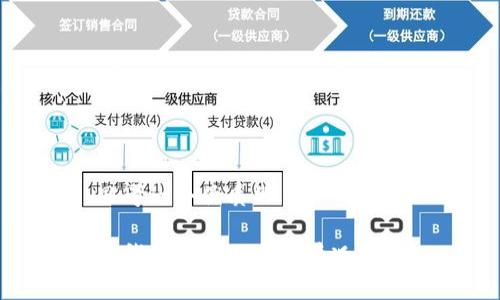思考一个优质的

TP钱包挖矿的真实情况揭秘