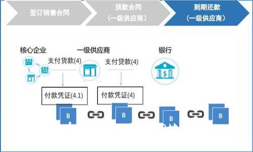 如何有效解决TP钱包IP地址问题
