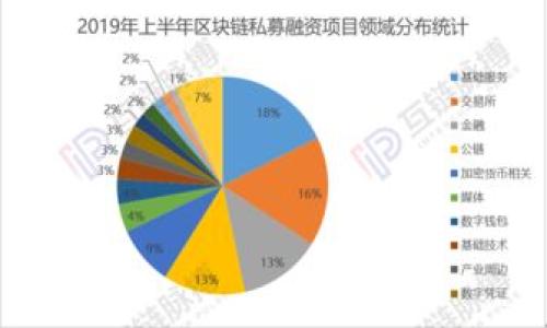 

如何购买NEO加密货币：一步一步的指南