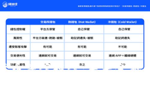 美国加密货币法案提案：未来金融的监管之路