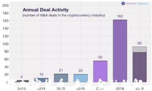 
cGA数字加密货币：未来金融的解决方案