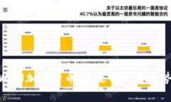 : 深度解析WAN加密货币：未